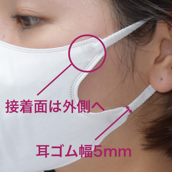 長時間つけても耳が痛くなりにくい