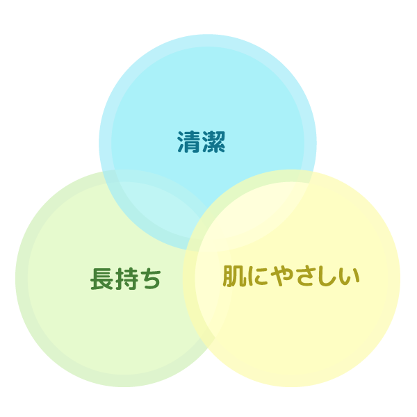 マスク取替シートのうれしいメリット
