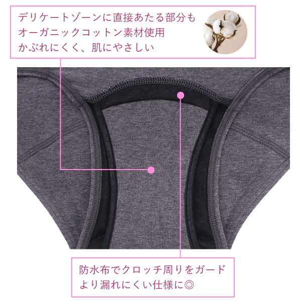 吸収体は高分子吸収材不使用