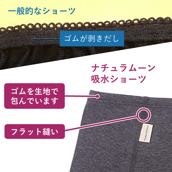 羽つきナプキンとの併用OK