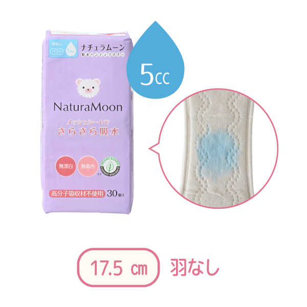 こんなシーンにオススメ