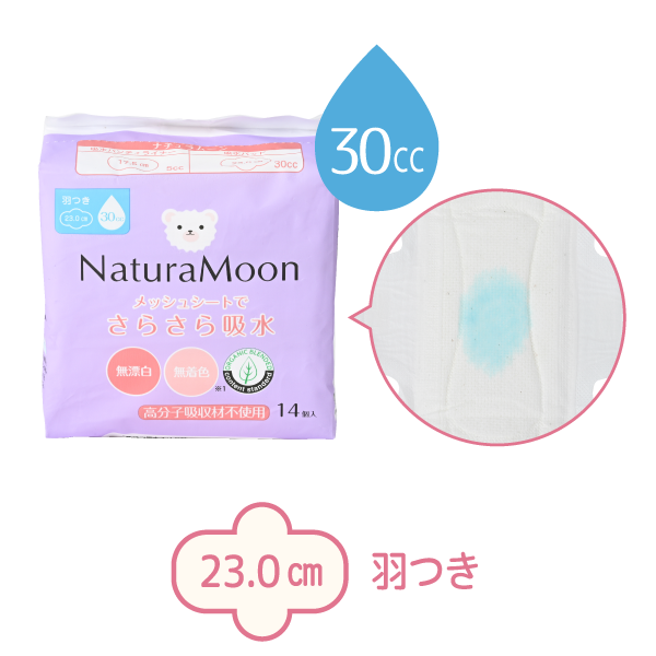 こんなシーンにオススメ