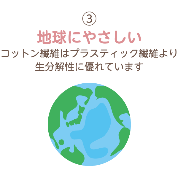 オーガニックコットンであることの意味